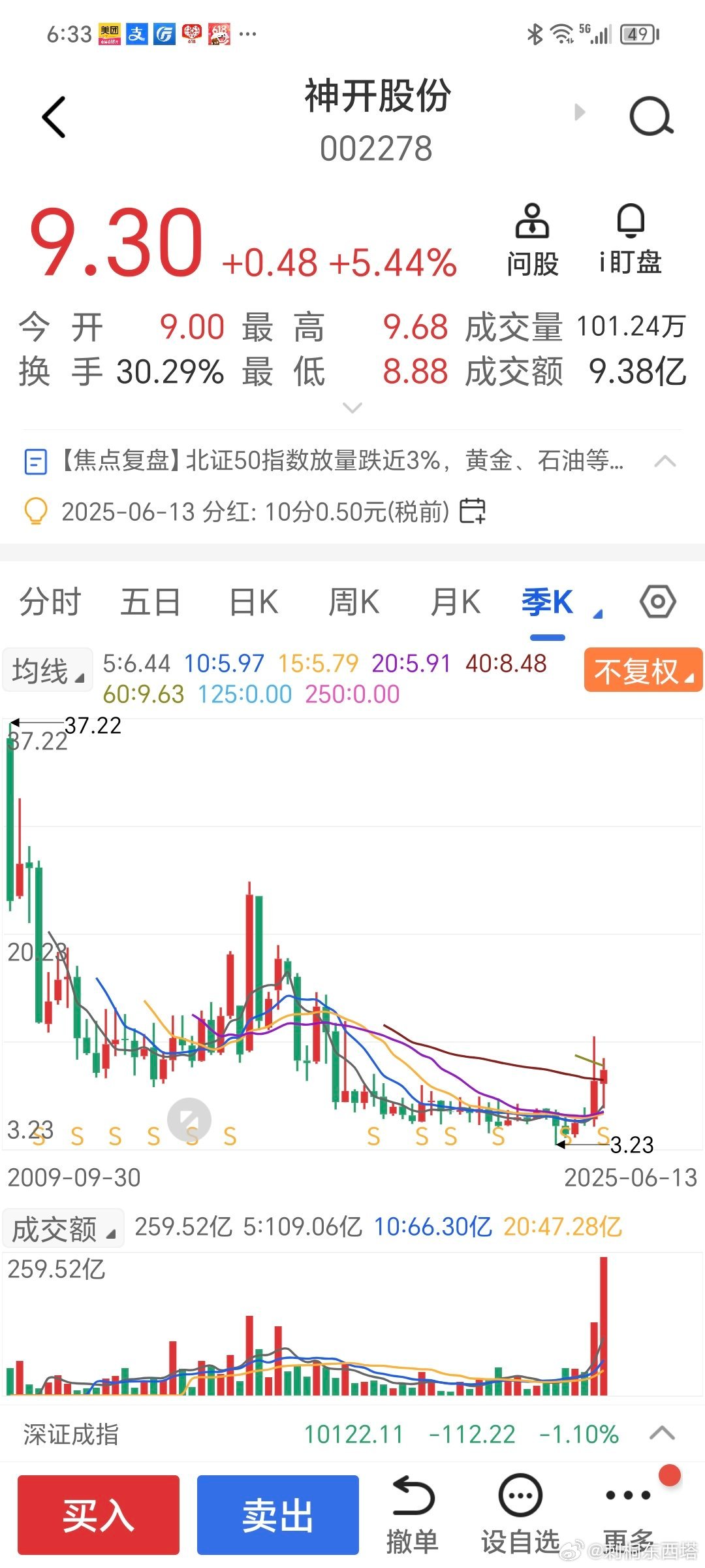 關(guān)于002251最新消息的全面解析，002251最新消息全面解析報(bào)告