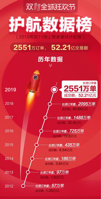 管家婆官網(wǎng)官方網(wǎng)站，一站式管理與服務的新時代門戶，管家婆官網(wǎng)，一站式管理與服務的新時代門戶