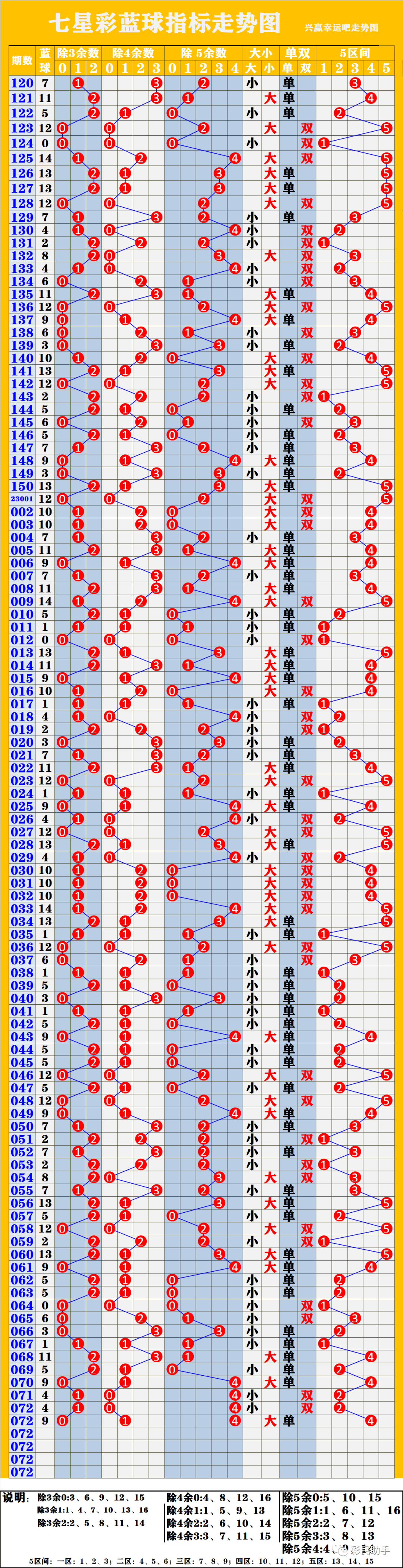 第8頁