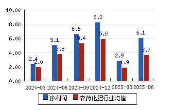 深度解析史丹利股吧，探索代碼002588背后的故事，史丹利股吧深度解析，探尋代碼背后的故事（002588）