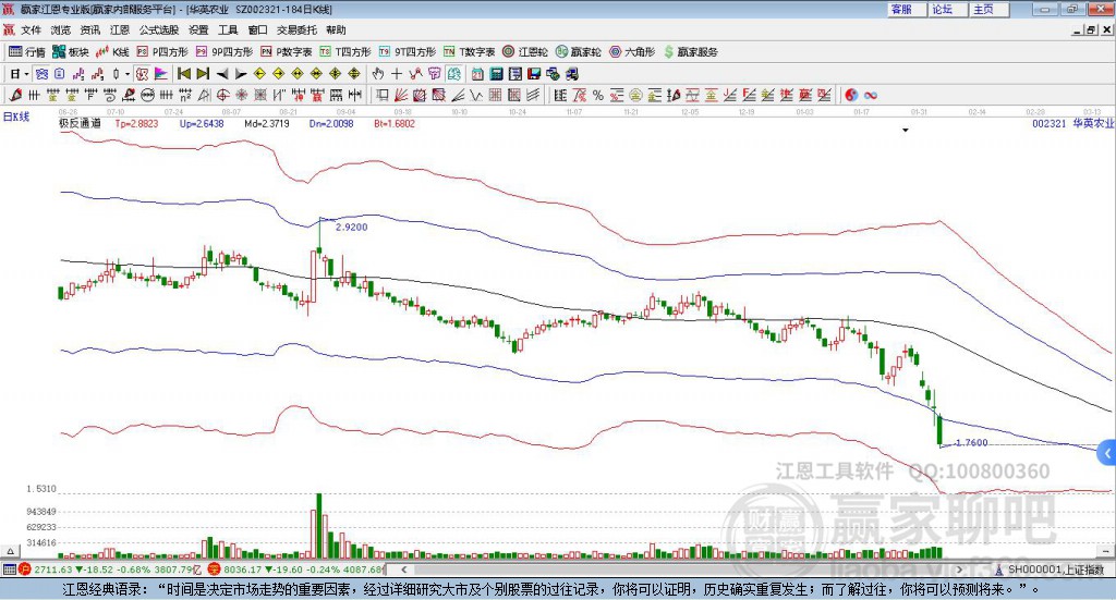關(guān)于股票代碼002321的全面解析，股票代碼002321深度解析與探討