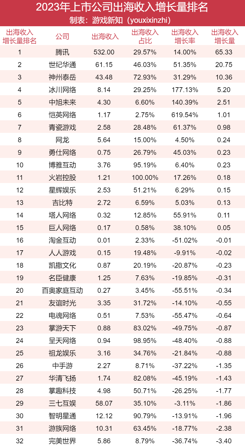澳門六開獎(jiǎng)結(jié)果解析與預(yù)測，探索彩票背后的秘密，澳門六開獎(jiǎng)結(jié)果解析與探索彩票背后的秘密預(yù)測