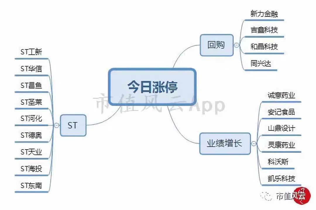 中國五糧液股票，深度解析與投資前景展望，中國五糧液股票深度解析與投資前景展望分析