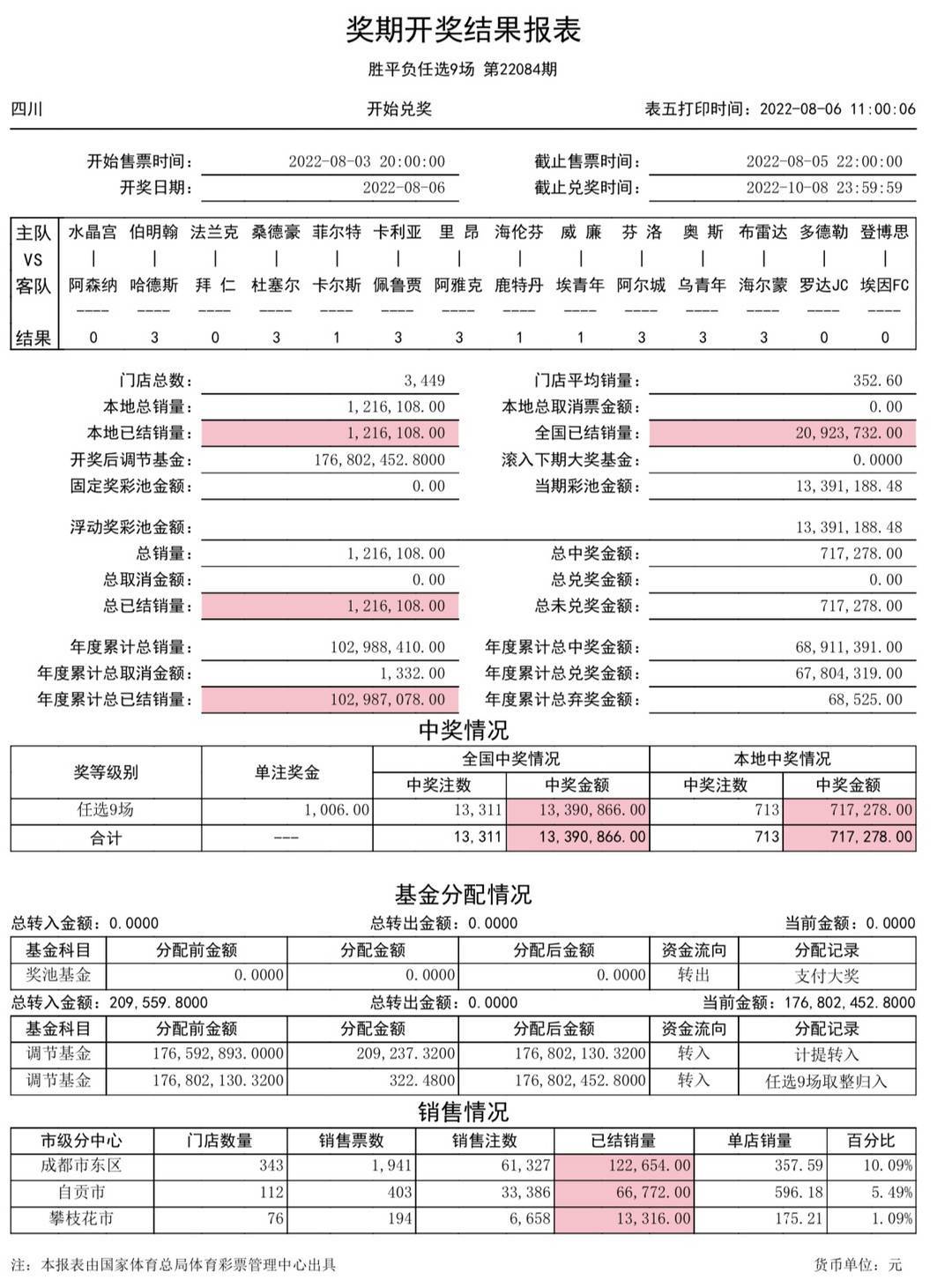 新奧門開獎(jiǎng)結(jié)果及開獎(jiǎng)記錄表圖片詳解，澳門開獎(jiǎng)結(jié)果及記錄表圖片詳解