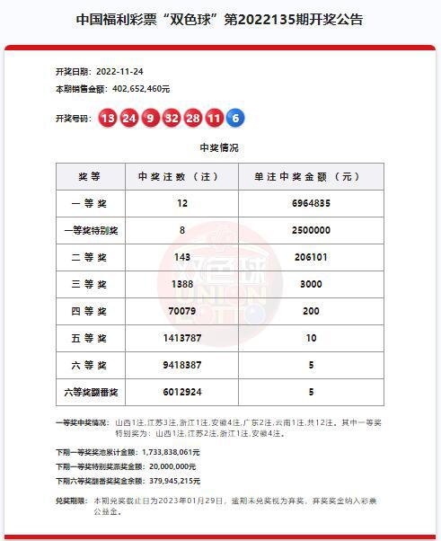 澳門六和開獎(jiǎng)號(hào)碼今晚開獎(jiǎng)結(jié)果——全面解析與預(yù)測(cè)，澳門六和今晚開獎(jiǎng)結(jié)果解析與預(yù)測(cè)