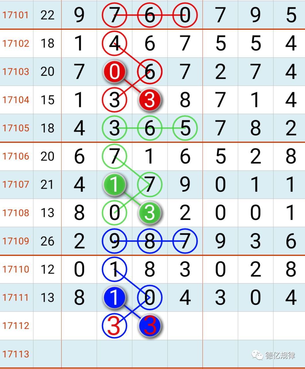 今日澳門六開彩開獎結果預測推薦及分析，澳門今日開獎彩結果預測分析與推薦