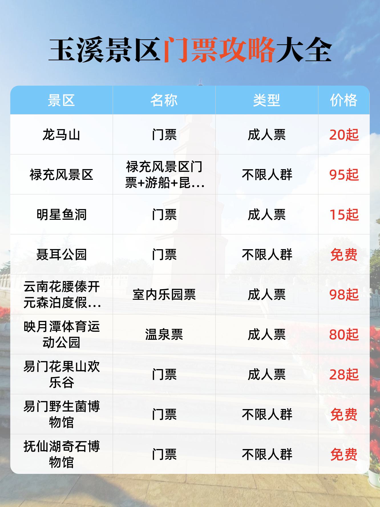一元門票旅游景點大全，探索中國的美麗之地，一元門票暢游中國，絕美旅游景點大全