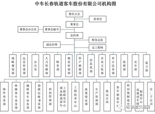 軍改后部隊(duì)組織結(jié)構(gòu)圖及其影響分析，軍改后部隊(duì)組織結(jié)構(gòu)圖變革及其影響深度解析
