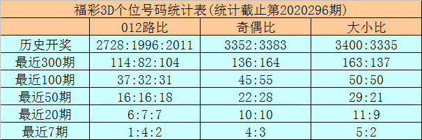 揭秘四肖八碼期期準(zhǔn)資料，免費獲取準(zhǔn)確預(yù)測秘籍，揭秘四肖八碼期期準(zhǔn)資料，精準(zhǔn)預(yù)測秘籍免費獲取