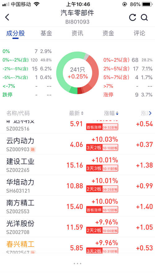 深入了解代碼，探索數(shù)字代碼002906背后的故事與奧秘，揭秘?cái)?shù)字代碼002906背后的故事與奧秘探索之旅