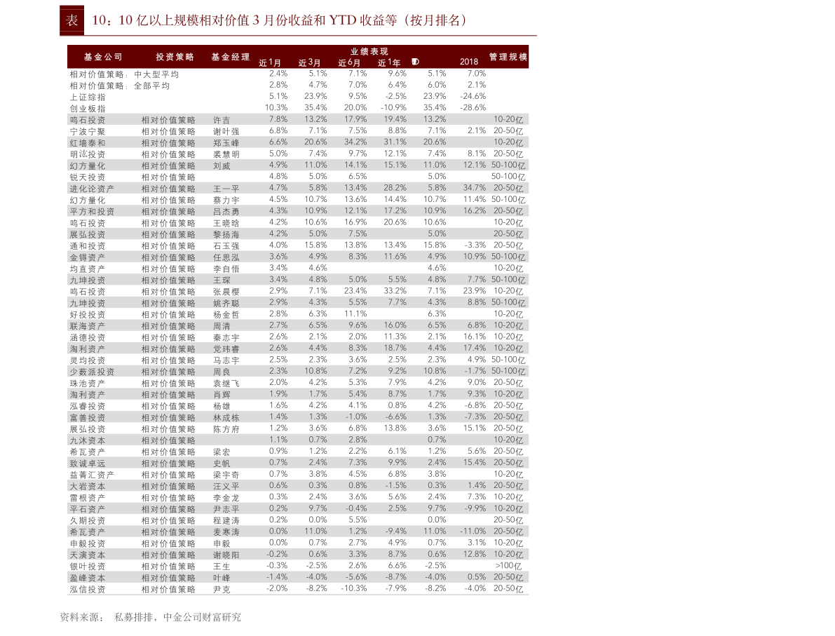 關于股票行情分析，探索300040股票的動態(tài)與前景展望，股票行情分析，探索代碼300040的動態(tài)趨勢與前景展望