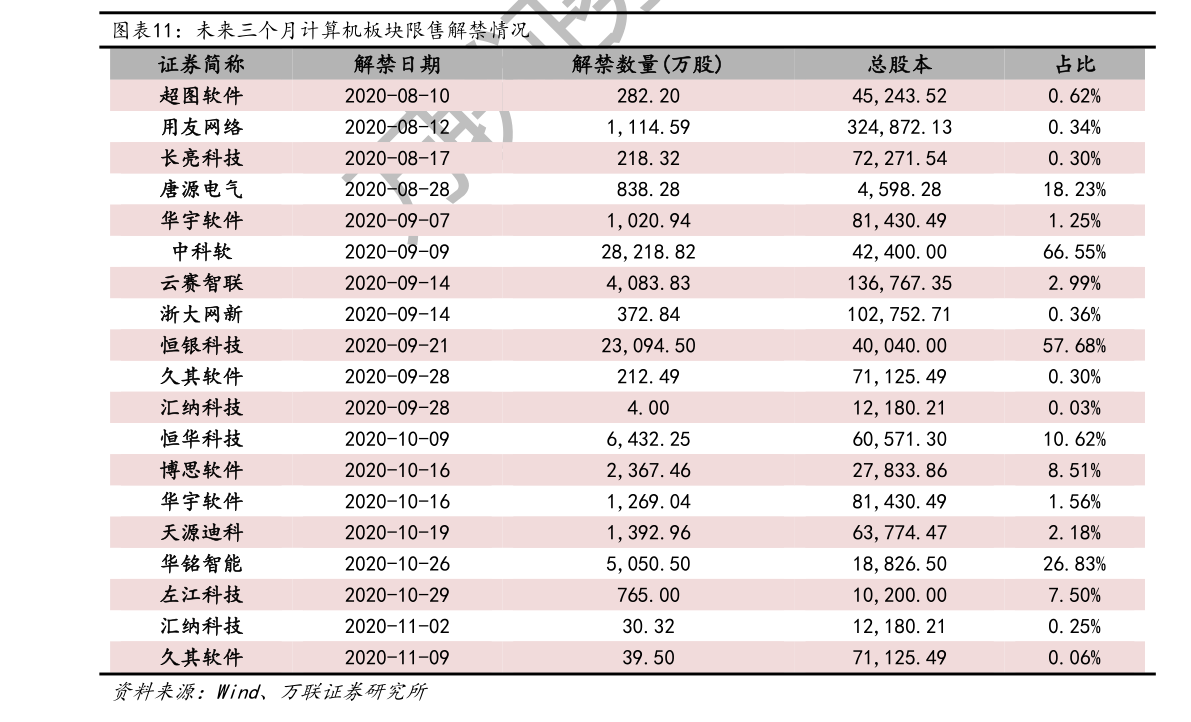 第124頁