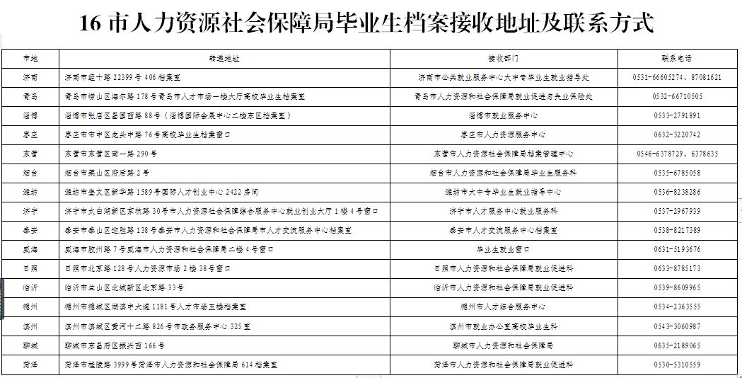 奧門開獎結果及開獎記錄2025年資料網(wǎng)站詳解，澳門開獎結果及開獎記錄2025年資料網(wǎng)站全解析