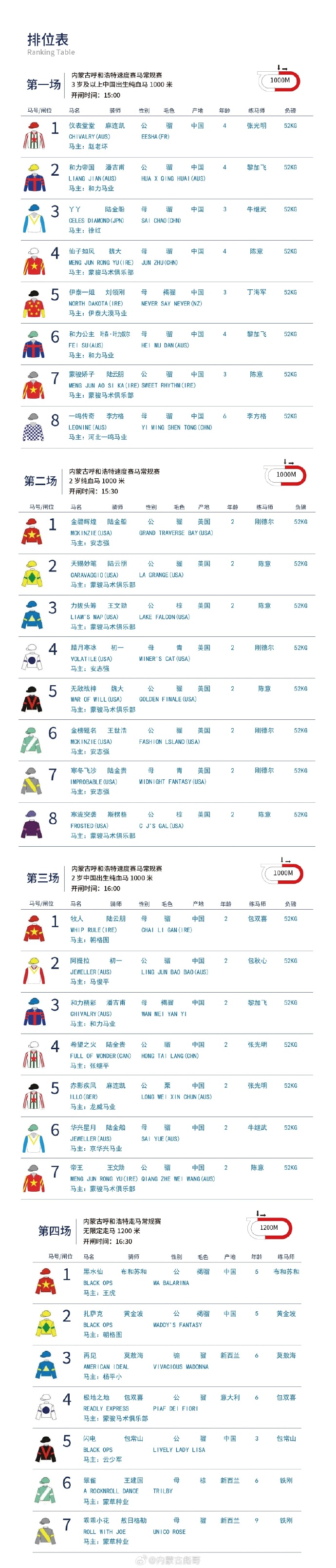 王中王馬會F1獎(jiǎng)結(jié)果一肖中特——賽場風(fēng)云解析，賽場風(fēng)云揭秘，王中王馬會F1獎(jiǎng)結(jié)果揭曉，一肖中特解析