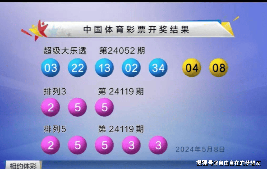 新澳門六開彩開獎(jiǎng)結(jié)果2020年，回顧與預(yù)測，澳門六開彩開獎(jiǎng)結(jié)果回顧與預(yù)測，聚焦2020年數(shù)據(jù)分析