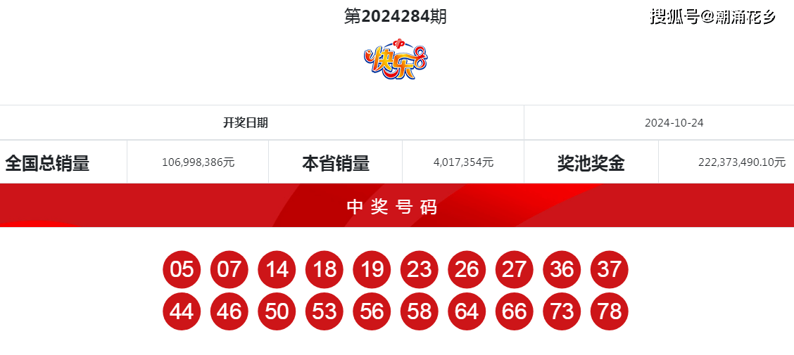 揭秘4949494949最快開獎結(jié)果，全方位解讀與攻略，揭秘最快開獎結(jié)果，全方位解讀與攻略4949494949彩票開獎秘籍！