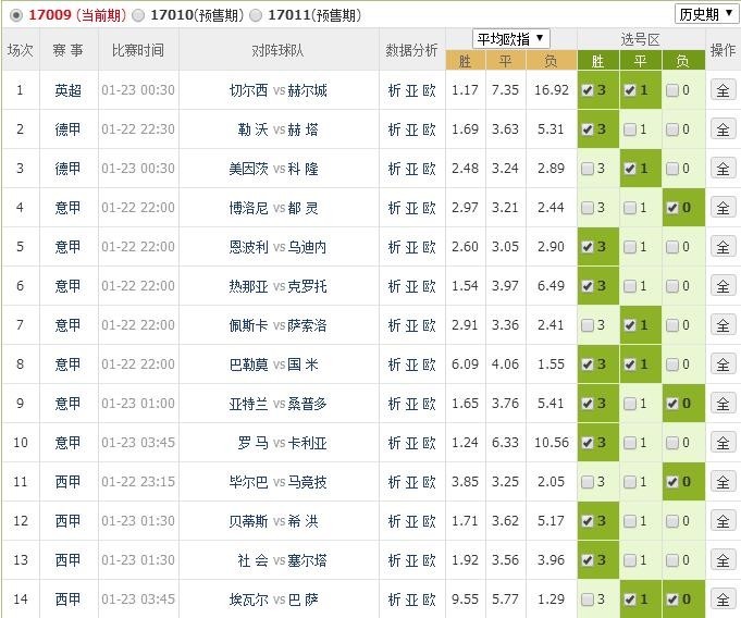 新澳門六開彩開獎(jiǎng)結(jié)果，今天開獎(jiǎng)了嗎？全面解讀與預(yù)測，澳門六開彩今日開獎(jiǎng)結(jié)果解讀與預(yù)測