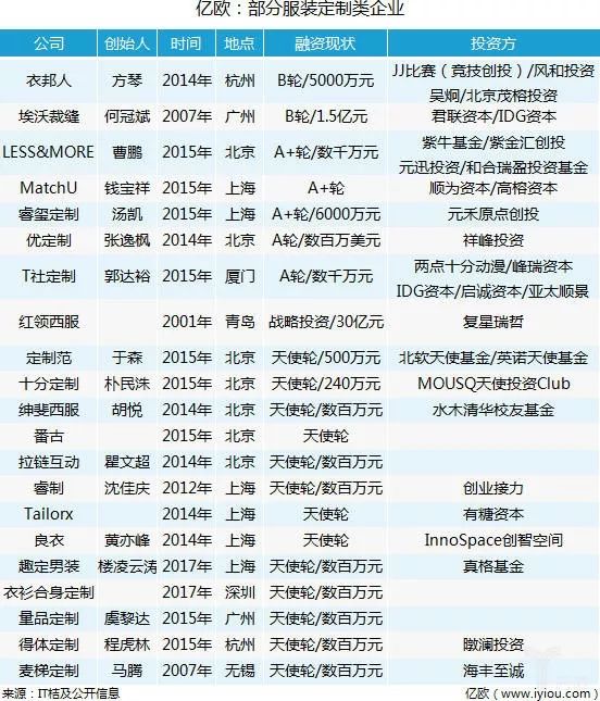 揭秘77777888管家婆四肖四碼，深度解析與探索，深度揭秘，77777888管家婆四肖四碼解析與探索