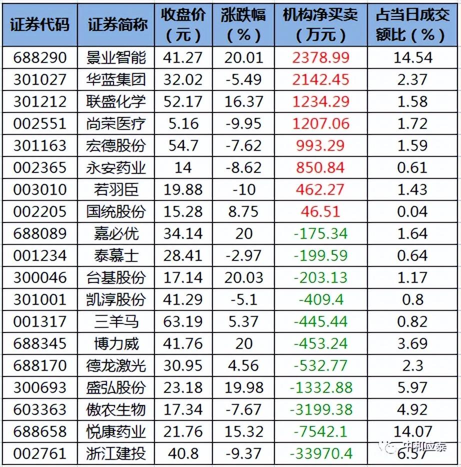 尚榮醫(yī)療股票，投資潛力與市場(chǎng)前景分析，尚榮醫(yī)療股票投資潛力與市場(chǎng)前景深度解析