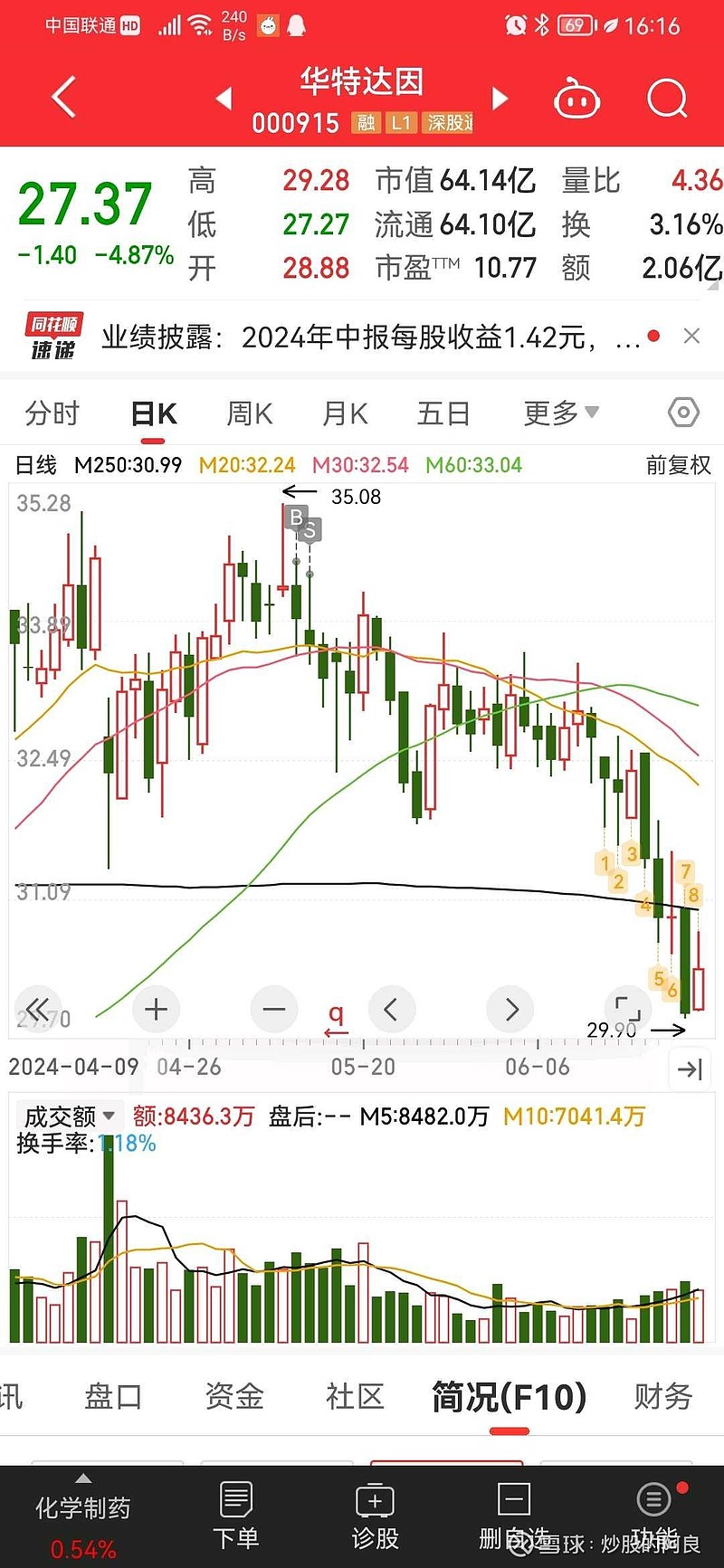 揭秘?cái)?shù)字代碼背后的故事，探尋神秘的000915，揭秘?cái)?shù)字代碼的秘密，探尋神秘的數(shù)字組合000915背后的故事