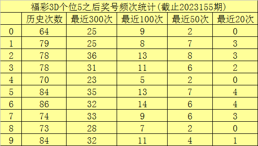 澳門六開彩49開獎結(jié)果，揭秘彩票開獎過程與結(jié)果解讀，澳門六開彩49開獎揭秘，開獎過程與結(jié)果解讀