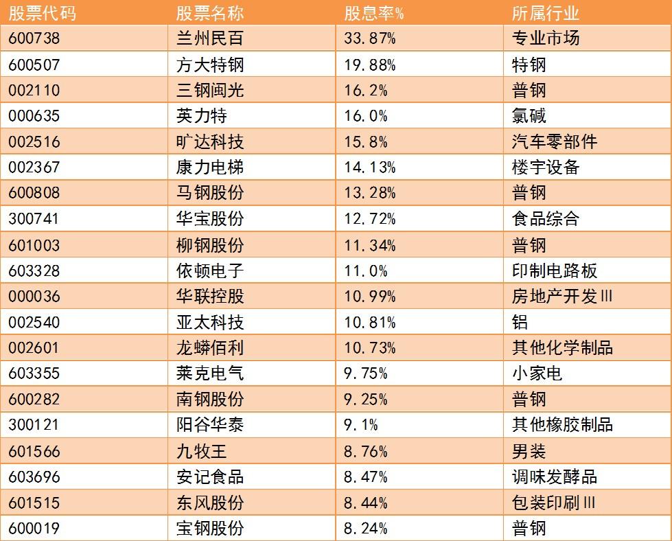關(guān)于股票002516的全面解析，股票002516深度解析與解讀
