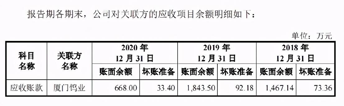 騰遠(yuǎn)鈷業(yè)，鈷業(yè)領(lǐng)域的佼佼者，騰遠(yuǎn)鈷業(yè)，鈷業(yè)領(lǐng)域的翹楚