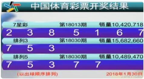 澳門六開彩開獎(jiǎng)結(jié)果查詢，今晚開獎(jiǎng)信息一網(wǎng)打盡，澳門六開彩開獎(jiǎng)結(jié)果查詢，今晚開獎(jiǎng)信息全面匯總