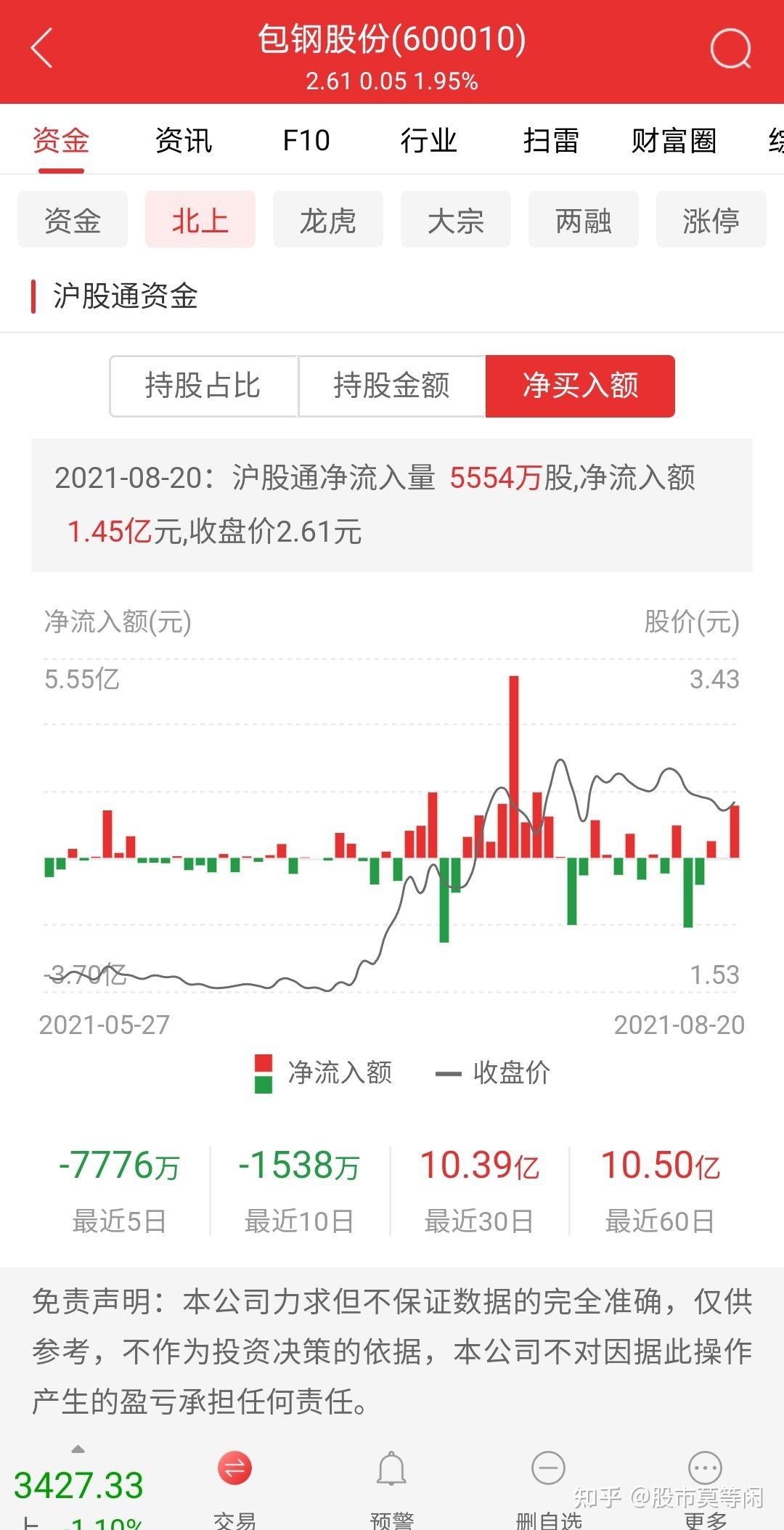 包鋼股份前景如何，深度分析與展望，包鋼股份深度分析與前景展望，未來走勢展望與評(píng)估