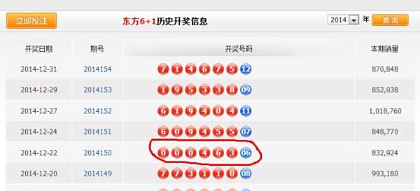 澳門(mén)六開(kāi)獎(jiǎng)結(jié)果查詢最新結(jié)果，輕松掌握開(kāi)獎(jiǎng)動(dòng)態(tài)，澳門(mén)六開(kāi)獎(jiǎng)結(jié)果最新動(dòng)態(tài)，輕松查詢，掌握開(kāi)獎(jiǎng)資訊