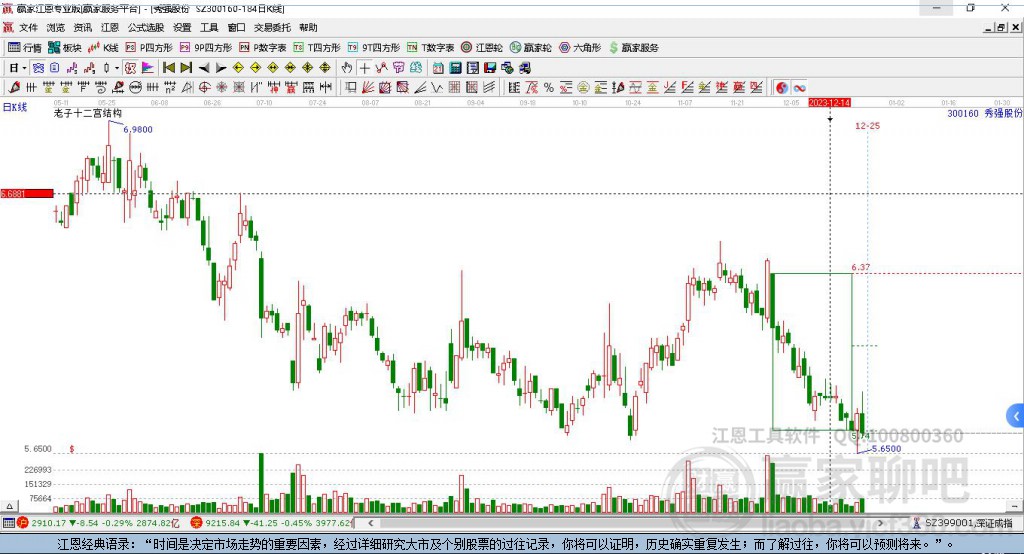 深度解析300160股吧——投資者的樂園與聚集地，深度解讀300160股吧，投資者交流樂園與聚集地