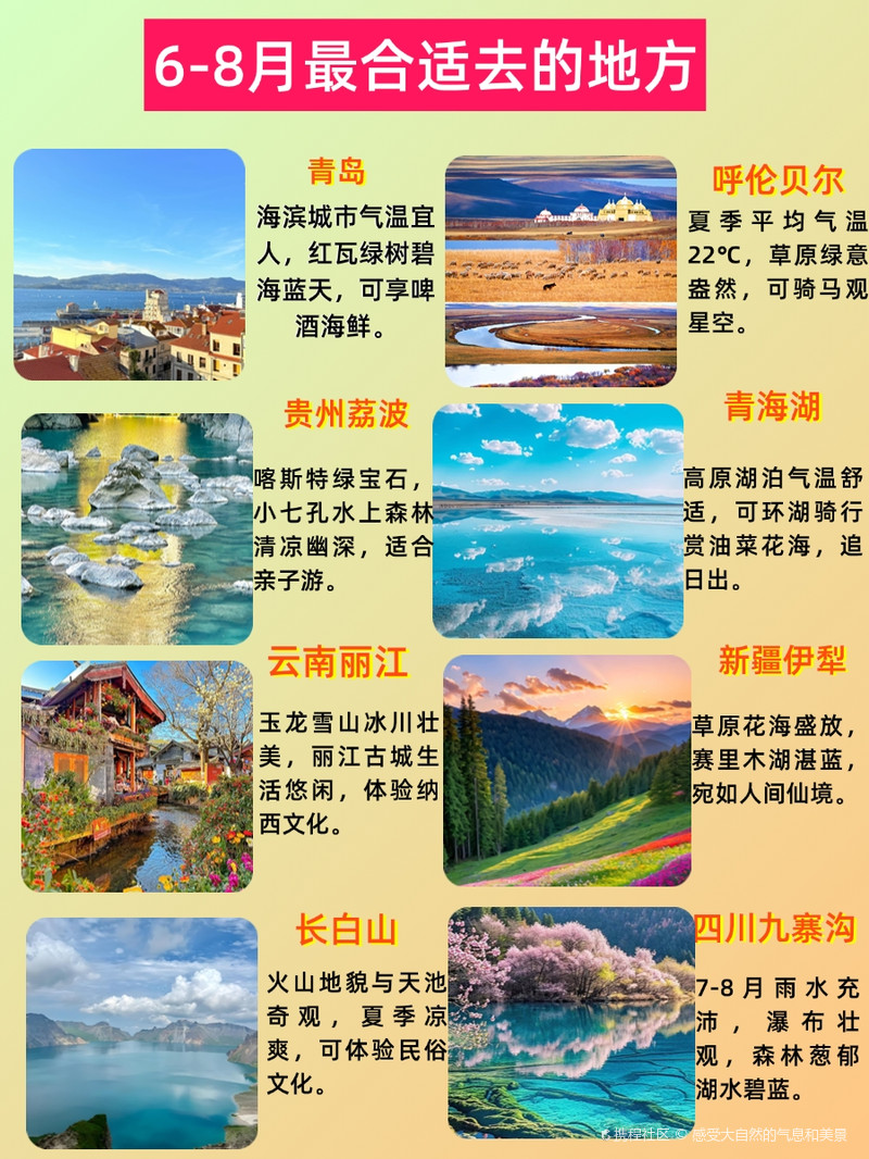 六月份旅游勝地推薦，追尋夏日的腳步，感受各地的獨特風情，六月旅游勝地推薦，追尋夏日腳步，領略各地獨特風情