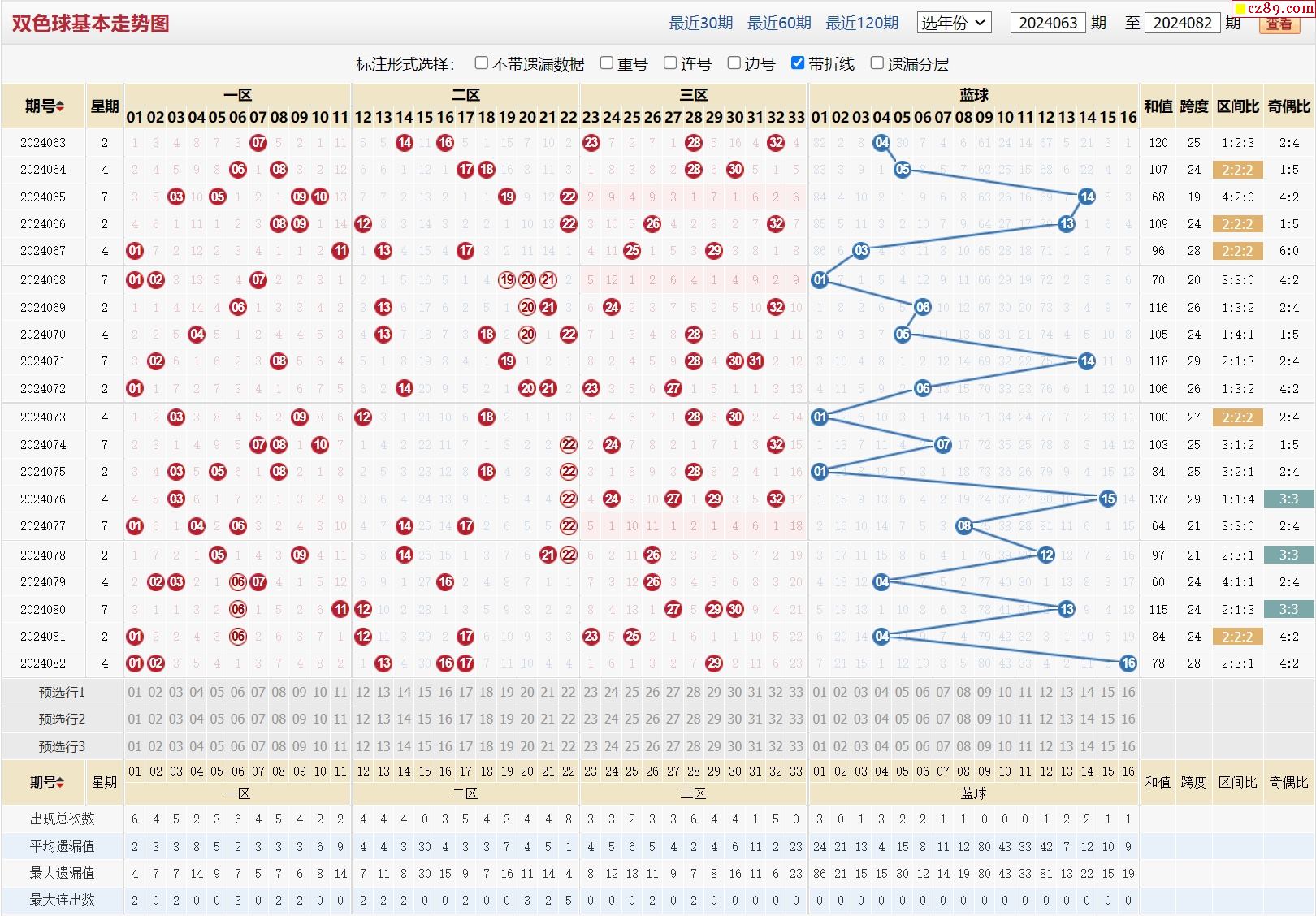 新澳走勢圖，探索與解析，新澳走勢圖深度探索與解析