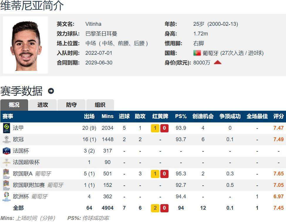 新澳門開獎(jiǎng)記錄查詢2025年，全面解析與預(yù)測，澳門開獎(jiǎng)記錄深度解析與預(yù)測，走向未來的趨勢分析（2025年）