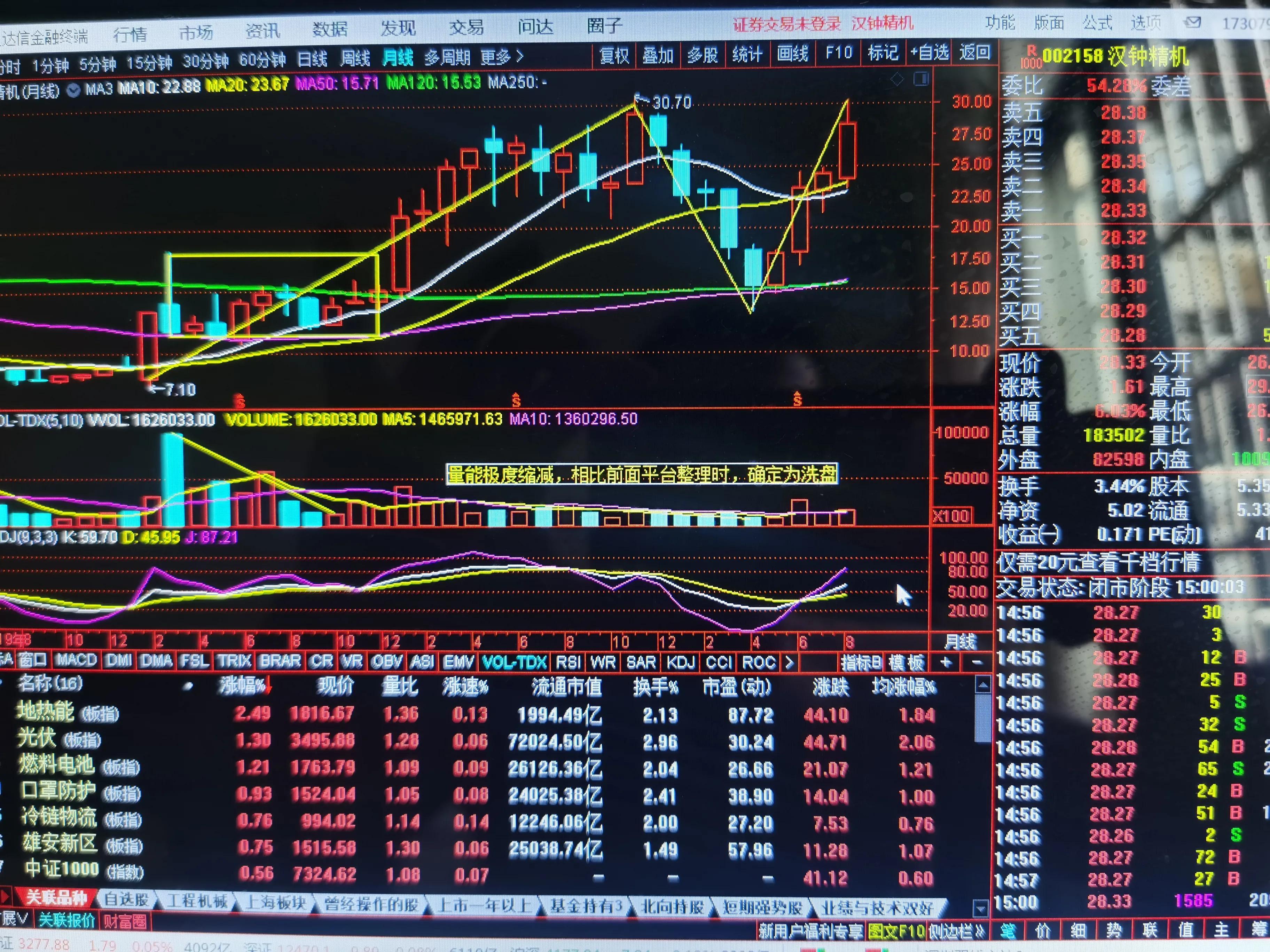 漢鐘精機，技術(shù)領(lǐng)先，引領(lǐng)行業(yè)新風向，漢鐘精機技術(shù)領(lǐng)先，引領(lǐng)行業(yè)新風潮
