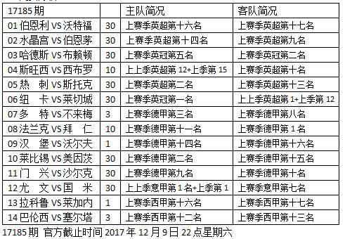 澳門六開獎結(jié)果彩吧資訊，最新開獎數(shù)據(jù)解析與預(yù)測，澳門六開獎結(jié)果彩吧資訊，最新開獎數(shù)據(jù)解析、預(yù)測與中獎指南