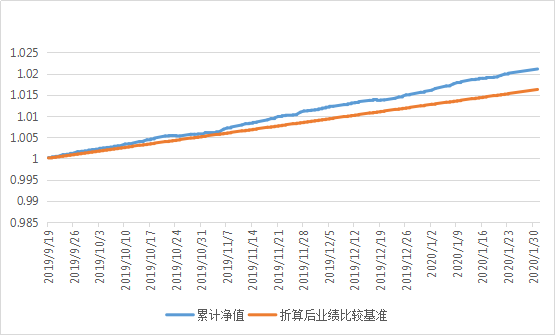 關(guān)于002560凈值估值行情的全面解析，002560凈值估值行情深度解析