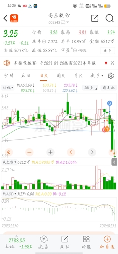 探索002348股吧的獨特魅力與價值，探索股吧002348的獨特魅力與價值所在