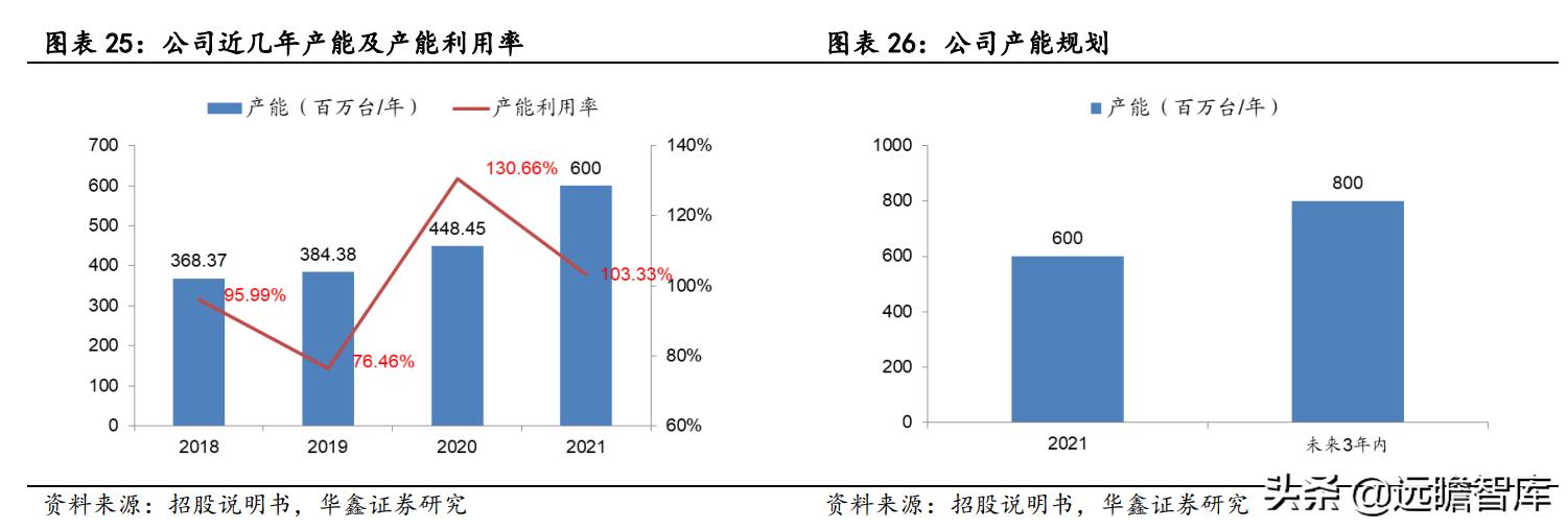 富佳股份，引領(lǐng)行業(yè)前沿，共創(chuàng)美好未來(lái)，富佳股份，引領(lǐng)行業(yè)創(chuàng)新，共筑美好未來(lái)
