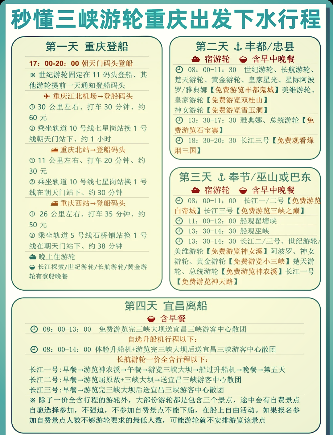 重慶到宜昌游輪旅游攻略，暢游三峽美景，重慶至宜昌游輪之旅，探秘三峽的絕美風(fēng)光攻略