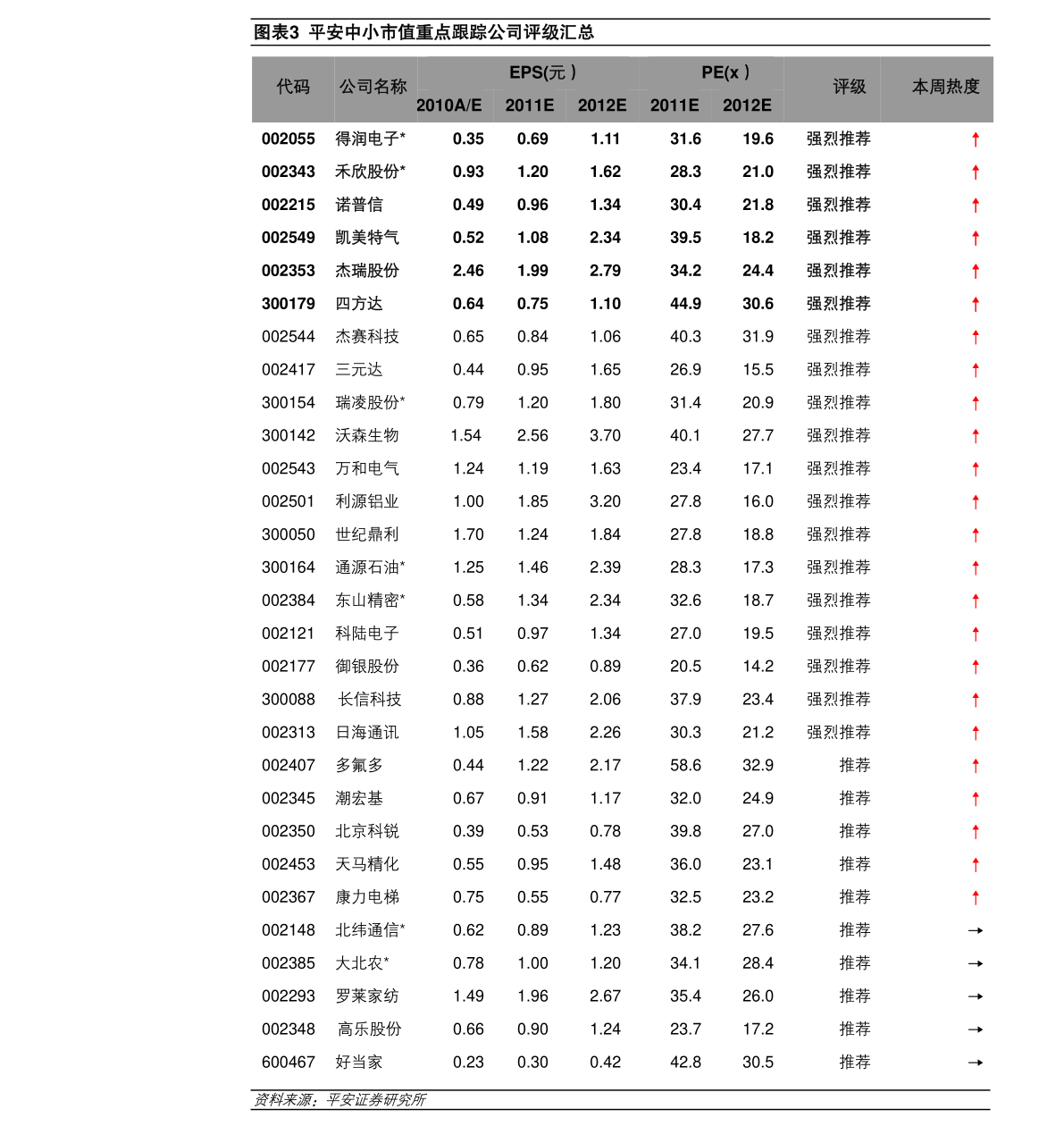 關(guān)于西鳳股票的最新動(dòng)態(tài)，聚焦代碼為600217的股票走勢(shì)，西鳳股票最新動(dòng)態(tài)及走勢(shì)分析，聚焦代碼為600217的股票