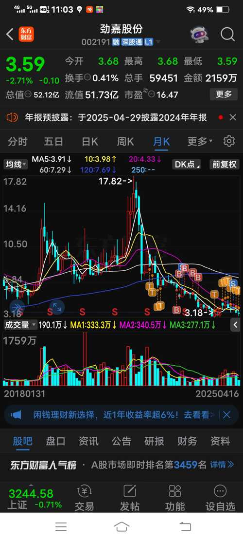 深度解析勁嘉股份股票，002191的投資價值展望，勁嘉股份股票深度解析及投資價值展望（002191）