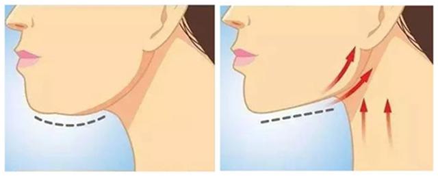 如何排出臉上的毒素——打造健康肌膚光彩，臉部排毒秘訣，打造健康肌膚光彩的秘訣