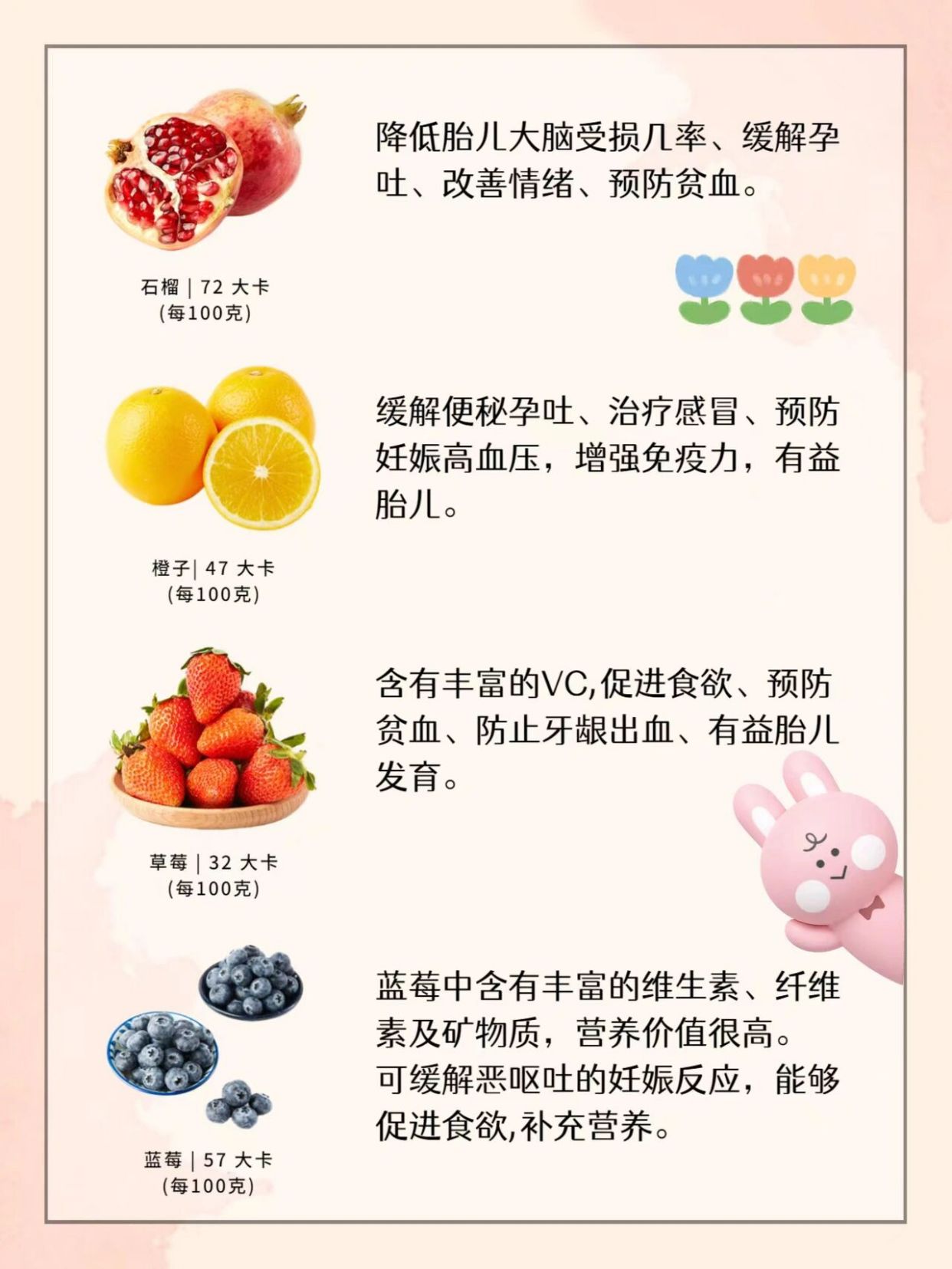 孕婦必吃十大水果，營(yíng)養(yǎng)與健康雙重保障，孕婦營(yíng)養(yǎng)雙重保障，十大必吃水果推薦