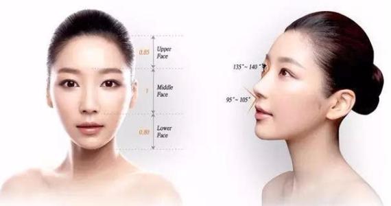 如何讓臉瘦下來(lái)的全面指南，全面瘦臉指南，打造精致臉龐的秘訣