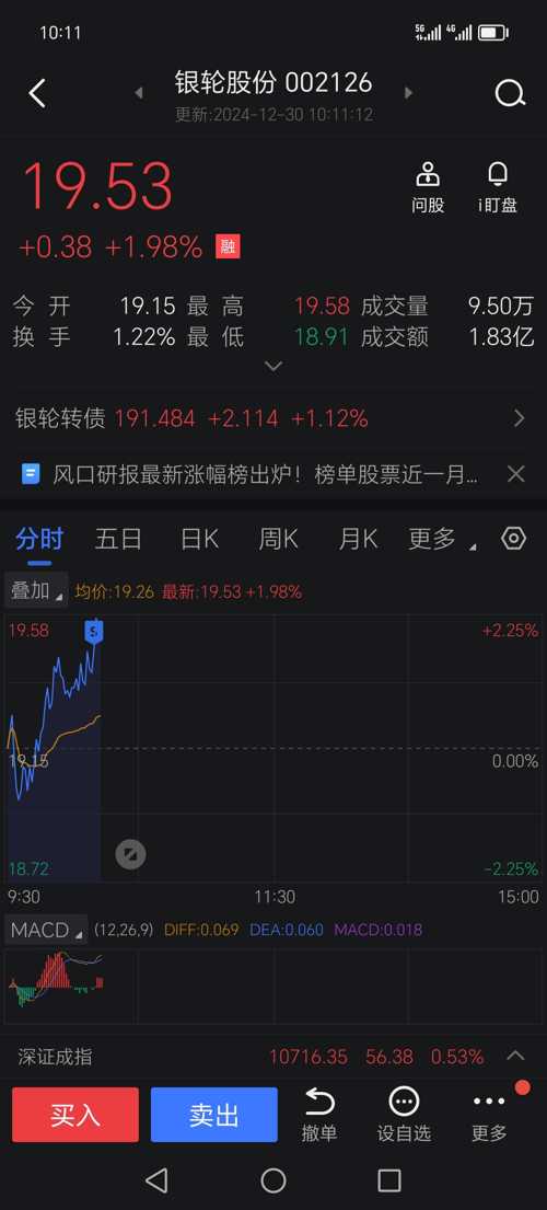 銀輪股份股吧，探討企業(yè)成長與未來展望，銀輪股份股吧，企業(yè)成長與未來展望深度探討