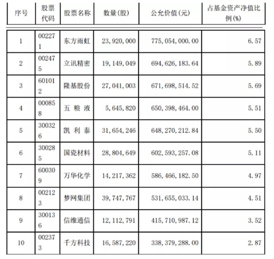 探索002123股吧的獨特魅力與機遇，揭秘，002123股吧的獨特魅力與投資機會探討