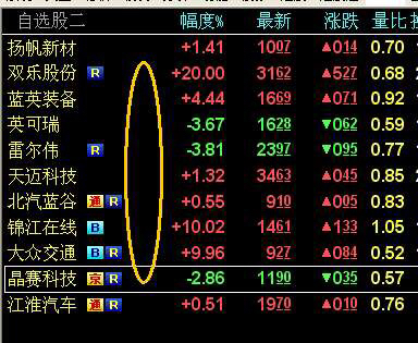探索002266股吧的獨(dú)特魅力與價(jià)值潛力，揭秘002266股吧的獨(dú)特魅力與潛力價(jià)值