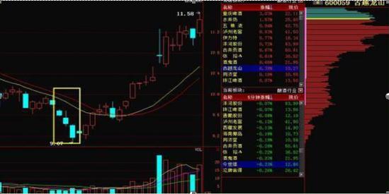 探索代碼世界中的寶藏，關(guān)于股票代碼600059的深入解析，股票代碼600059深度解析，探尋代碼世界的寶藏