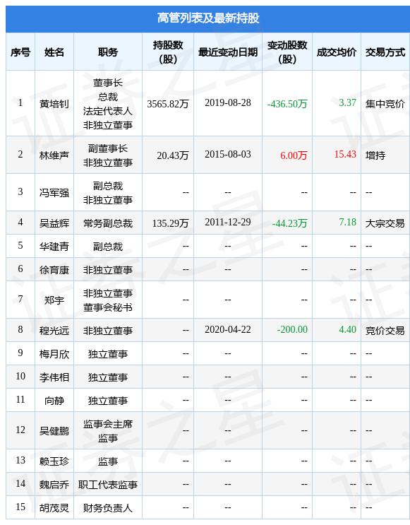 深度解析股市風(fēng)云，千股千評視角下的002170股票洞察，深度解析股市風(fēng)云，聚焦股票洞察，千股千評視角下的002170股票揭秘